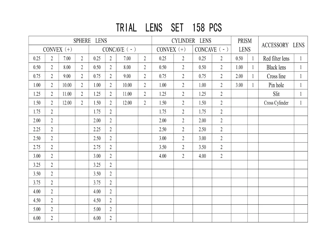 Lens Box 158 Metal Trial China Ophthalmic Instruments Optical Tool Set Case Optometry Metal Rim Aluminium